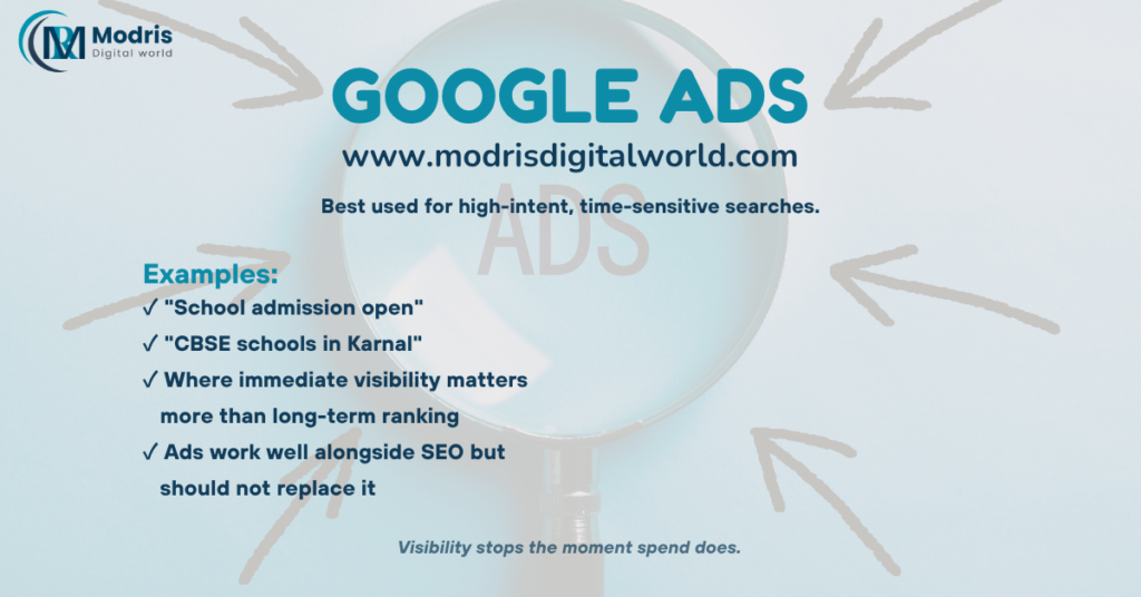 google ads