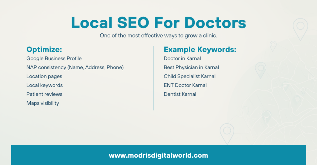 local seo for doctors